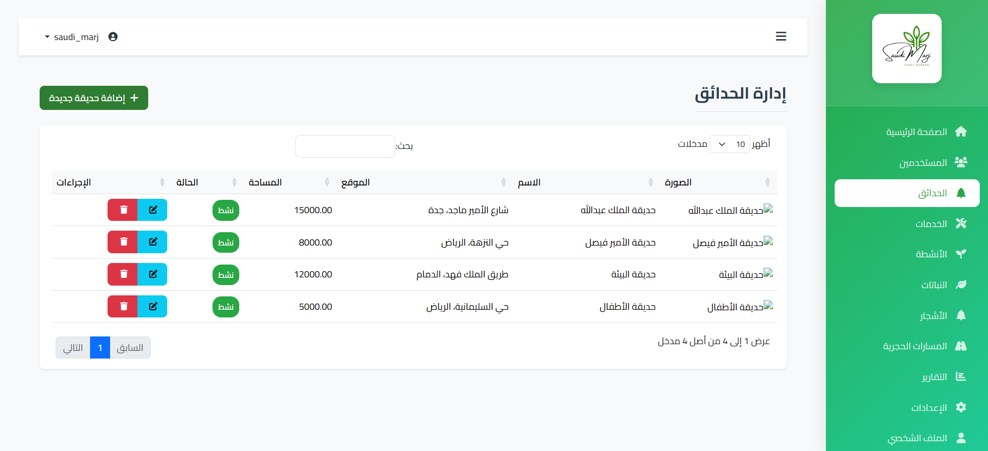 Saudi Marj